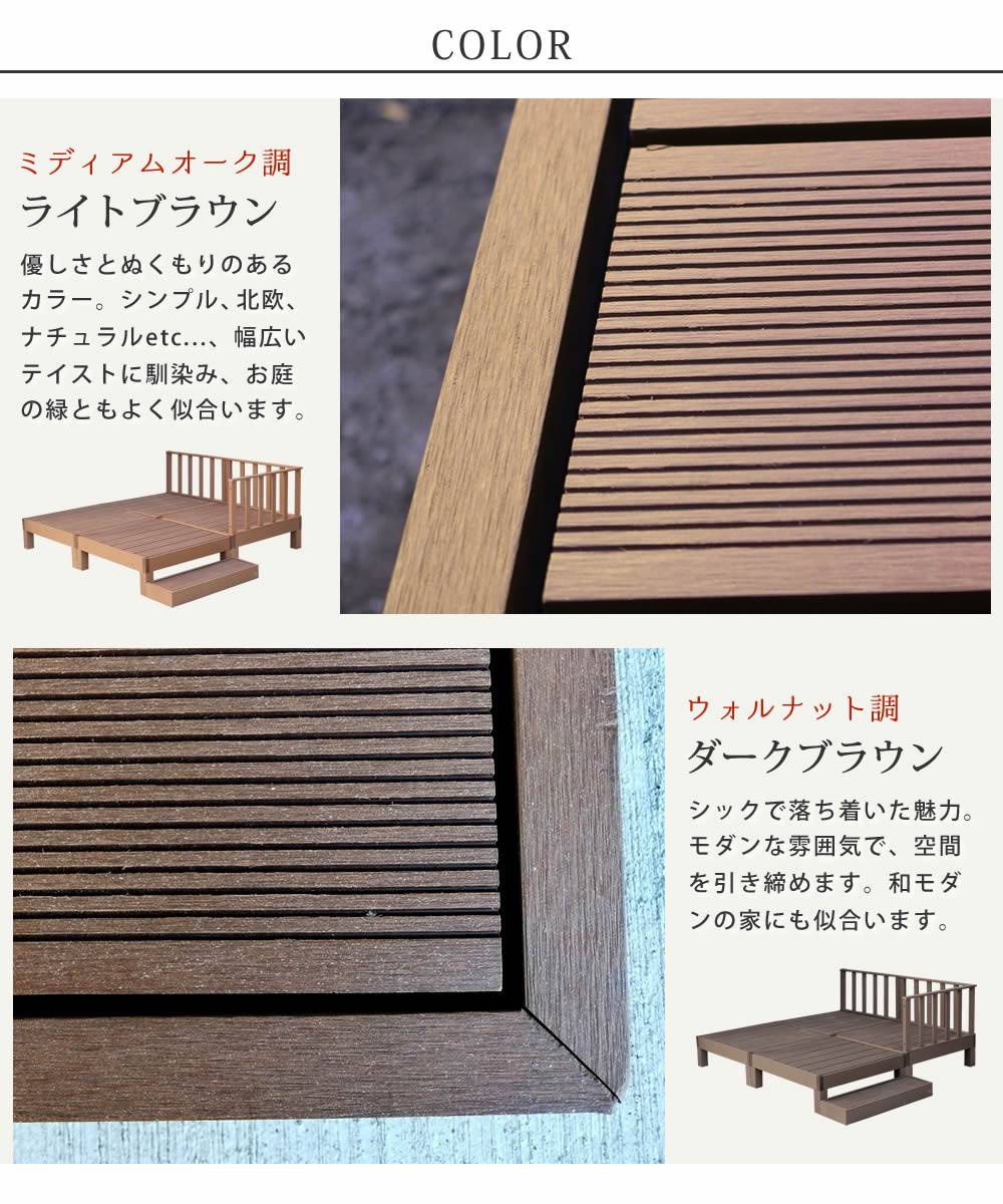 人工木ウッドデッキecomoku(エコモク)4台ステップ・フェンスセット
