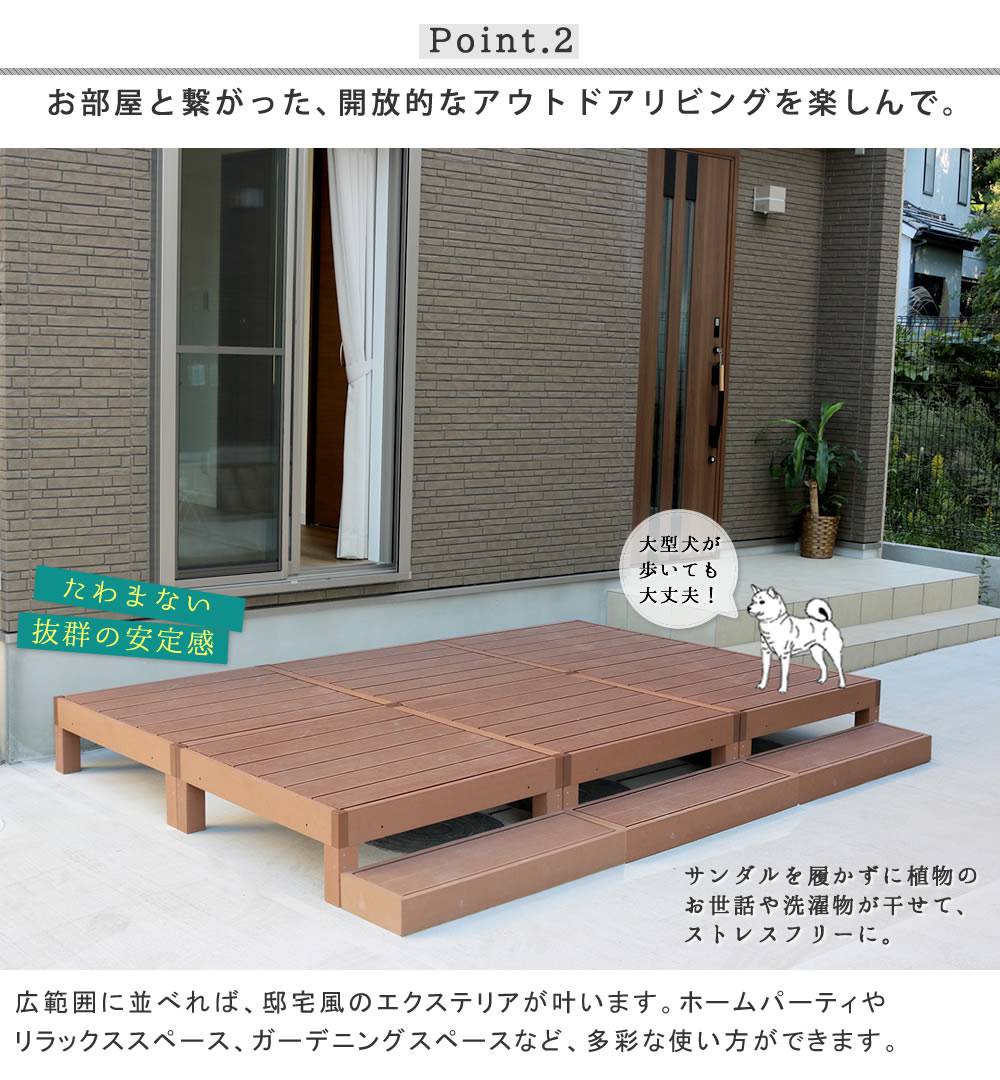 人工木ウッドデッキecomoku(エコモク)4台ステップセット