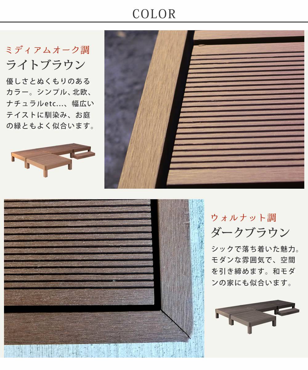 人工木ウッドデッキecomoku(エコモク)4台ステップセット