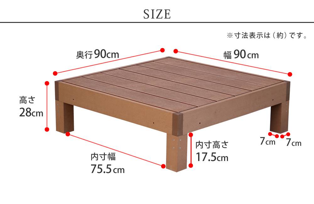 人工木ウッドデッキecomoku(エコモク)4台