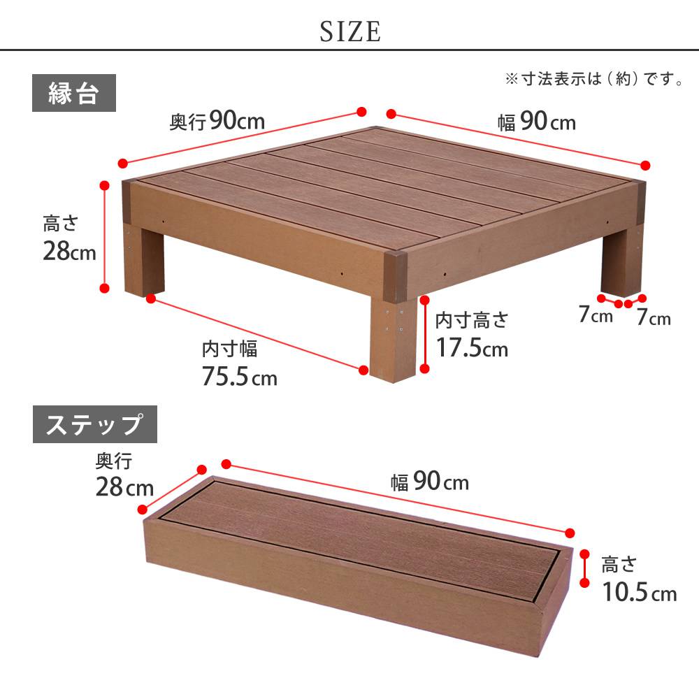 人工木ウッドデッキecomoku(エコモク)6台ステップセット