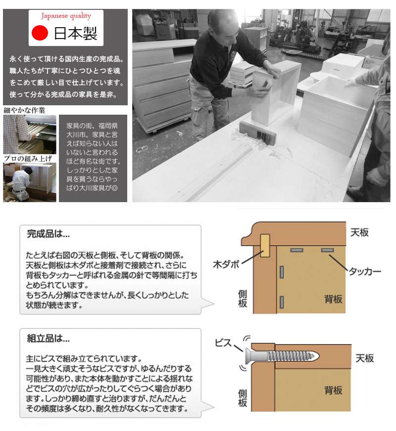 チェストハイチェスト完成品幅80120ローチェスト白タンス大容量日本製木製4段6段おしゃれハイタイプ引き出しホワイト収納