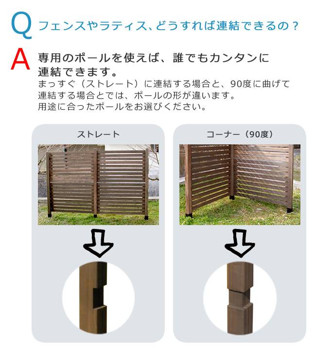 ウッドフェンス用ポール950ロータイプ単品販売フェンス木製フェンスピケフェンス天然木製ガーデンフェンスガーデニング枠柵仕切り目隠し境目クラシカルアンティークトレリスベランダつる薔薇バラ朝顔園芸ラティス