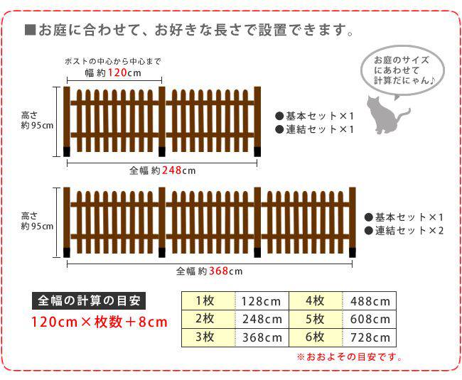 ピケットフェンスストレート連結セット(土中用)【送料無料フェンス木製フェンスピケフェンス天然木製ガーデンフェンスガーデニング枠柵仕切り目隠し境目クラシカルアンティークトレリスベランダつる薔薇バラ朝顔園芸ラティス】