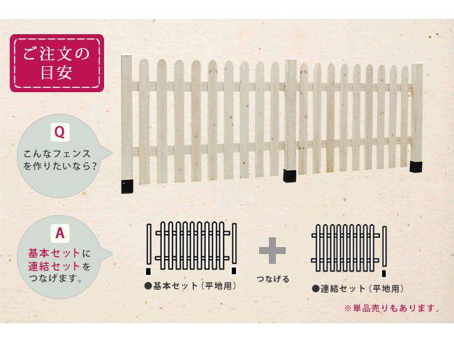 ピケットフェンスストレート基本セット(平地用)【送料無料フェンス木製フェンスピケフェンス天然木製ガーデンフェンスガーデニング枠柵仕切り目隠し境目クラシカルアンティークトレリスベランダつる薔薇バラ朝顔園芸ラティス】