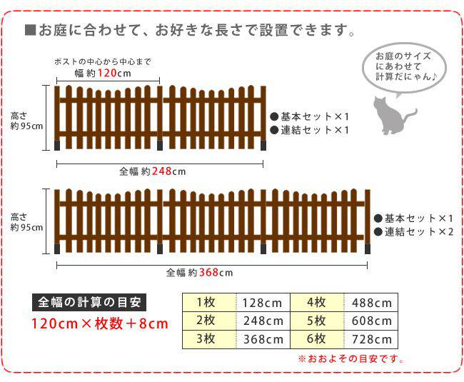 ピケットフェンスU型連結セット(土中用)【送料無料フェンス木製フェンスピケフェンス天然木製ガーデンフェンスガーデニング枠柵仕切り目隠し境目クラシカルアンティークトレリスベランダつる薔薇バラ朝顔園芸ラティス】