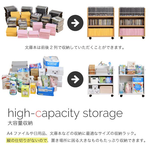 クローゼットラック収納2個セットA4ファイル幅26.5奥行58.5キャスター付きワイドワゴン大容量日用品生活用品隙間収納棚本棚コミックスライド