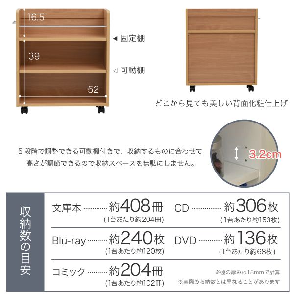 クローゼットラック収納2個セットA4ファイル幅26.5奥行58.5キャスター付きワイドワゴン大容量日用品生活用品隙間収納棚本棚コミックスライド