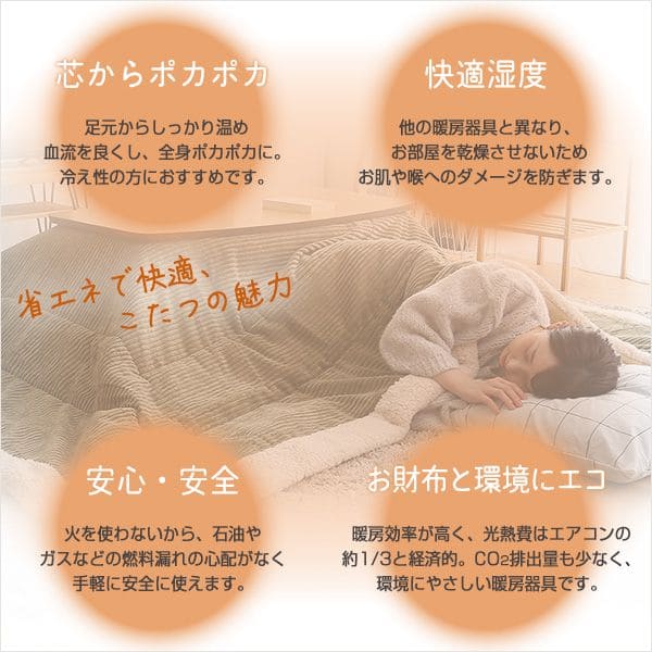 折りたたみ