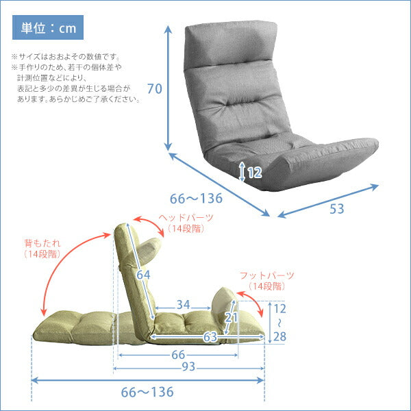 腰痛