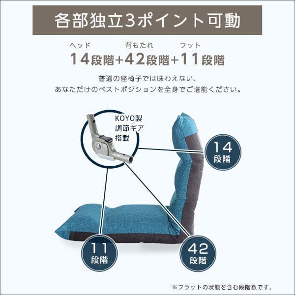 折り畳み式