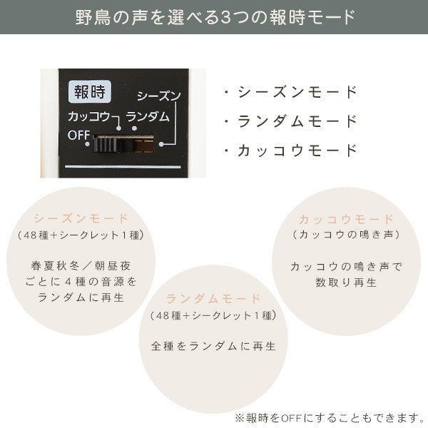 掛け時計四季の野鳥がなる時報クロック野鳥の声図鑑同梱時計かっこいい電波時計子供壁掛け野鳥鳴き声おしゃれリビング家族プレゼント贈り物ギフト季節四季高音質面白い楽しい癒し自然日本