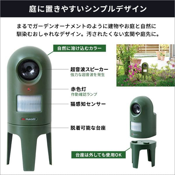 防滴構造