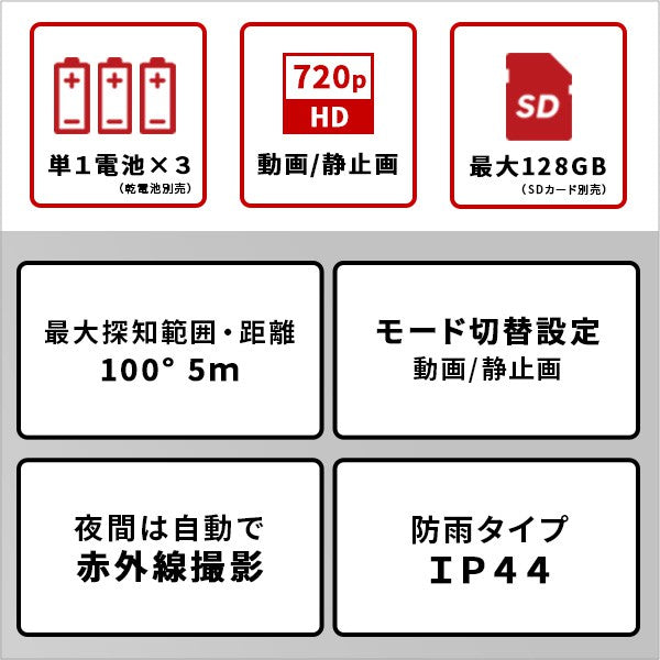 乾電池式どこでもセンサーカメラカメラ防犯カメラセンサーカメラ動画静止画防水防塵夜間どこでも設置マグネット取り付けモード切り替え高性能使いやすい乾電池SDカードゴリラポッド