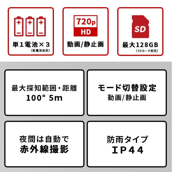 乾電池式センサーカメラ盗難防止ワイヤーセットカメラ防犯カメラセンサーカメラ動画静止画防水防塵夜間どこでも設置マグネット取り付けモード切り替え高性能使いやすい盗難防止ワイヤーセットゴリラポッド