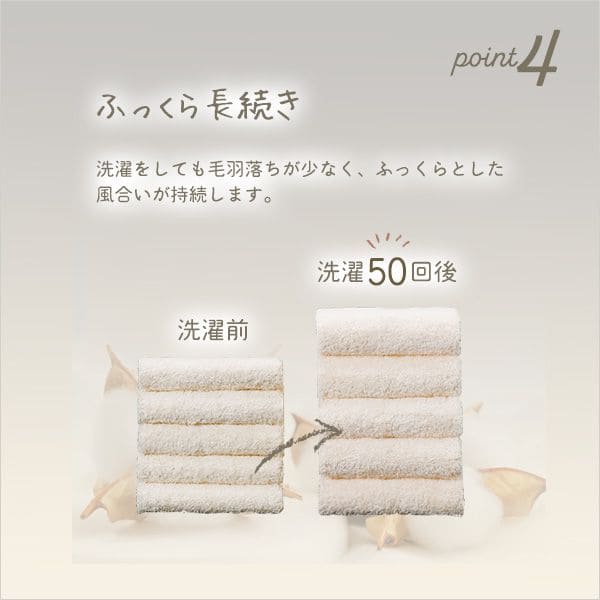100×34cm