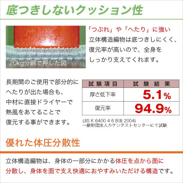 日本製600シングルサイズマットレスファインエアーシングル用に