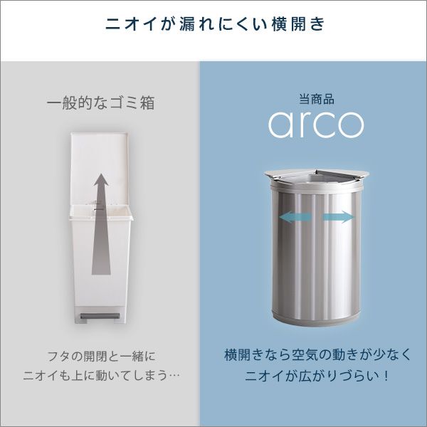 ゴミ箱