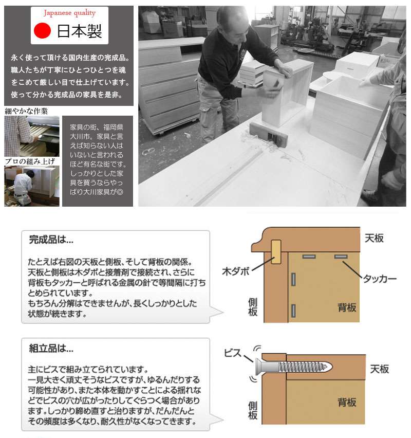 食器棚ロータイプ幅80スリム収納奥行30cm80引き出しガラス扉おしゃれキッチンボード高級日本製木製大容量薄型国産北欧カントリー