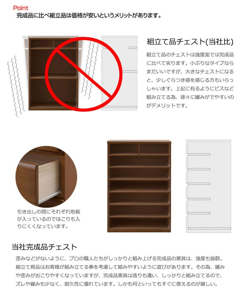 チェストタンス幅80幅60完成品日本製大容量4段5段6段7段木製おしゃれ収納ワイド和風ローチェストハイチェスト幅100幅120