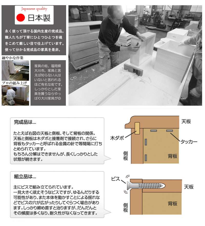 チェストタンス幅80幅60完成品日本製大容量4段5段6段7段木製おしゃれ収納ワイド和風ローチェストハイチェスト白幅100幅120