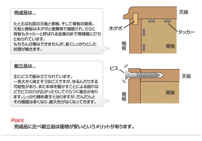 キャビネットサイドボード完成品日本製幅70収納ナチュラル電話代北欧モダン木製リビングスリム扉付きおしゃれロータイプ北欧2段