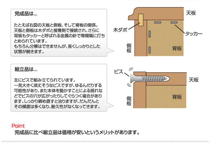 キャビネットサイドボード完成品日本製幅70収納ナチュラル電話代引き出し北欧モダン木製リビングスリム扉付きおしゃれロータイプ北欧