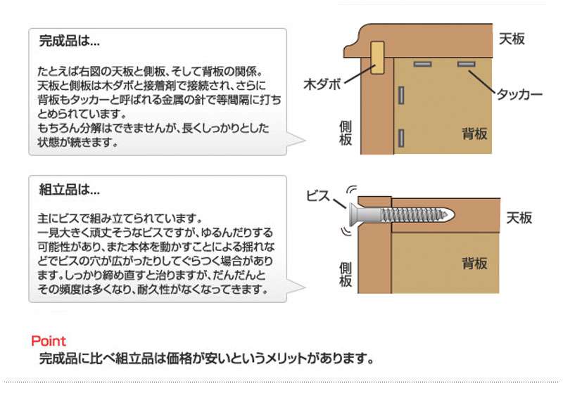 キャビネットサイドボード完成品日本製収納ナチュラル電話代北欧モダン木製リビングスリム扉付きおしゃれロータイプ北欧2段幅105