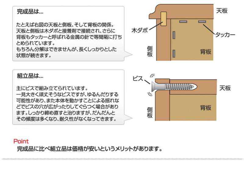 キャビネットサイドボード完成品日本製収納ナチュラル電話代引き出し北欧モダン木製リビングスリム扉付きおしゃれロータイプ北欧幅105