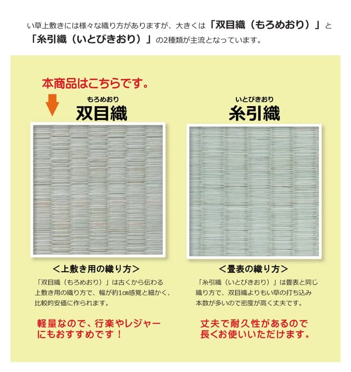 純国産い草上敷きカーペット双目織草津江戸間2畳約176×176cm