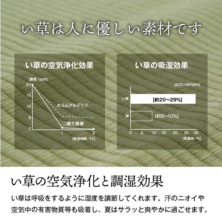 純国産い草上敷き上質ない草で作ったカーペット双目織江戸間2畳約176×176cm