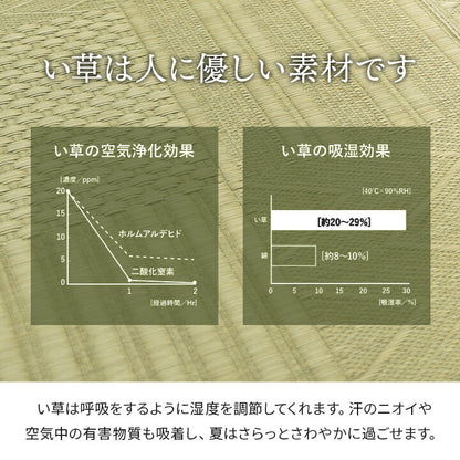 上敷きい草カーペット市松模様和室約87×174cm江戸間1畳