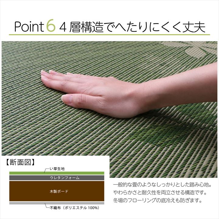 国産い草日本製置き畳ユニット畳簡単和室デザインアレンジオリジナルリーフ約82×82cm4P4枚組