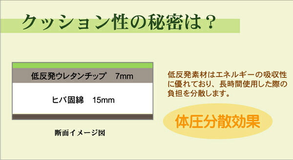 純国産置き畳ユニット畳ふっくらピコ82×82×2.2cm9枚1セット中材:ウレタンチップ+硬綿