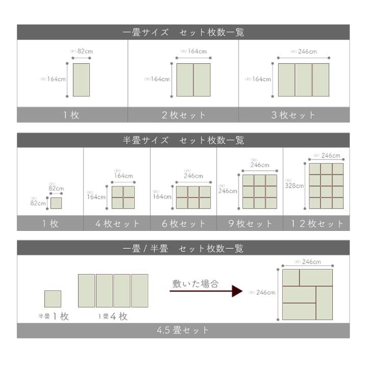 純国産い草日本製置き畳ユニット畳簡単和室約82×164×1.7cm3枚1セット軽量ジョイント付き