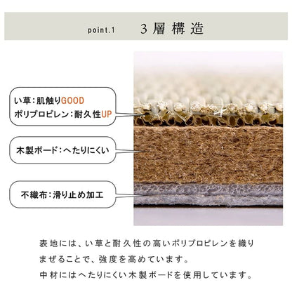 国産い草日本製置き畳ユニット畳簡単和室3層約70×70×1.5cm9P