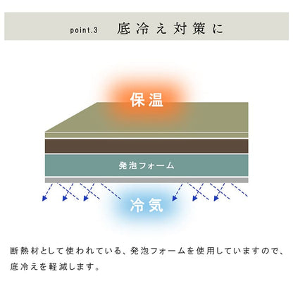 国産い草日本製置き畳ユニット畳簡単和室4層約70×70×3cm単品
