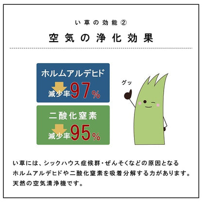 国産い草日本製置き畳ユニット畳簡単和室6層約70×70×4.5cm4P
