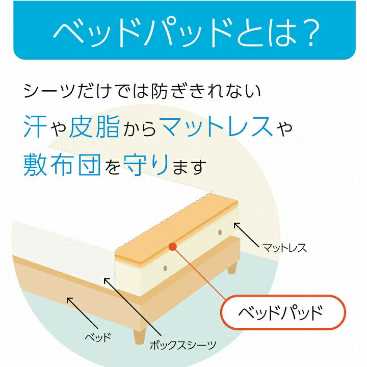 寝具オールシーズン快適睡眠ベッドパッド洗えるアレルプルーフ抗菌消臭アレル物質吸着洗濯機OK四隅ゴムバンド付きズレにくいセミダブル120×200cm
