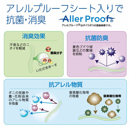 寝具オールシーズン快適睡眠ベッドパッド洗えるアレルプルーフ抗菌消臭アレル物質吸着洗濯機OK四隅ゴムバンド付きズレにくいセミダブル120×200cm