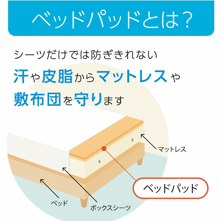 寝具オールシーズン快適睡眠ベッドパッド洗える帝人マイティトップ2防ダニ抗菌防臭洗濯機OK四隅ゴムバンド付きズレにくいセミダブル120×200cm