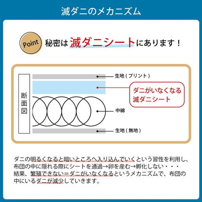 寝具清潔快適掛け布団ダニ増殖抑制日本製無地シンプルダブルロング約190×210cm
