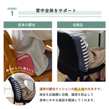 クッション腰当背中姿勢変形ウレタン約40×40cm