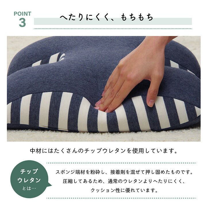クッション腰当背中姿勢変形ウレタン約40×40cm