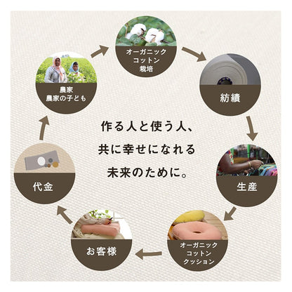 車用クッションカークッションクッションフリーシートオーガニックコットン日本製無地シンプル綿100%インド綿約43×118cm