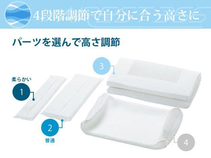 枕高反発肩こり通気性蒸れない高さ調節洗える体圧分散日本製快眠低め高め国産熟睡睡眠安眠爽快オールシーズン硬め長方形ピローカバー首こり首が痛い固め調節通気性抜群寝やすい首痛不眠症肩