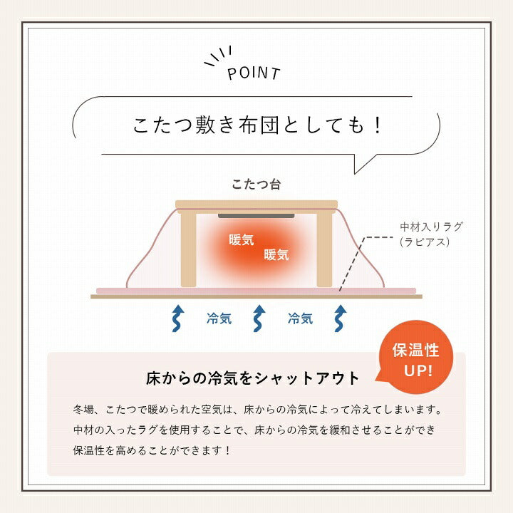 ラグマットホットカーペットカバー約4畳エコフェイクファー洗える抗菌防臭ラグおしゃれ長方形カーペット絨毯床暖房対応