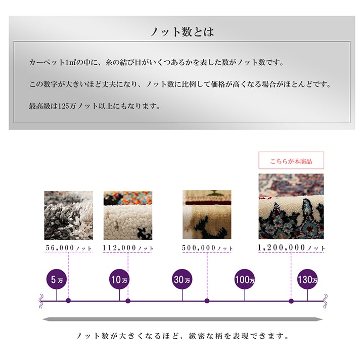 ウィルトンカーペット長方形クラシック柄高級感抗菌防臭約200×300cm
