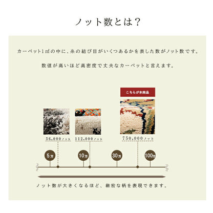 カーペット絨毯ラグ高級ラグウィルトン長方形クラシック柄エレガンス約200×300cm