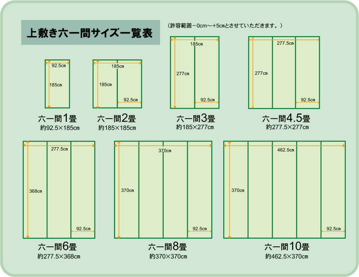 純国産減農薬栽培い草上敷きカーペット糸引織西陣六一間2畳約185×185cm熊本県八代産イ草使用